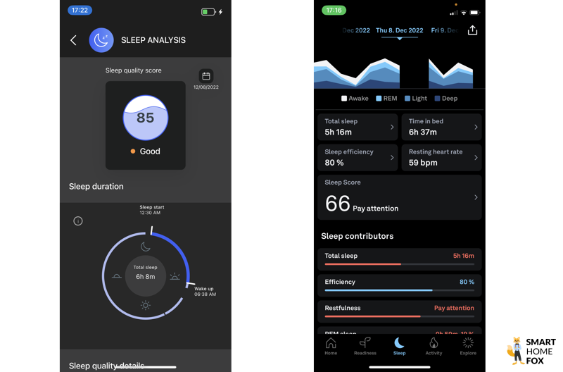 You can see the sleep score of the Circular Ring and the Oura Ring.